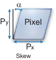 calibration_skew